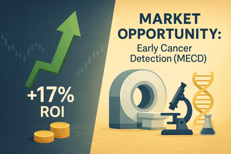 17 ROI - Market Opportunity Early Cancer Detection